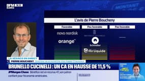 Brunello Cucinelli, premier groupe de luxe à annoncer ses ventes du T4 - 13/01 