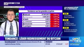 BFM Crypto: Trend, slight recovery of bitcoin - 05/04