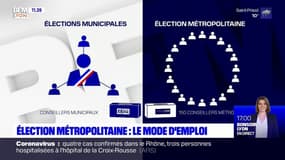 Elections métropolitaines et municipales: comment va se dérouler cette double élection? 