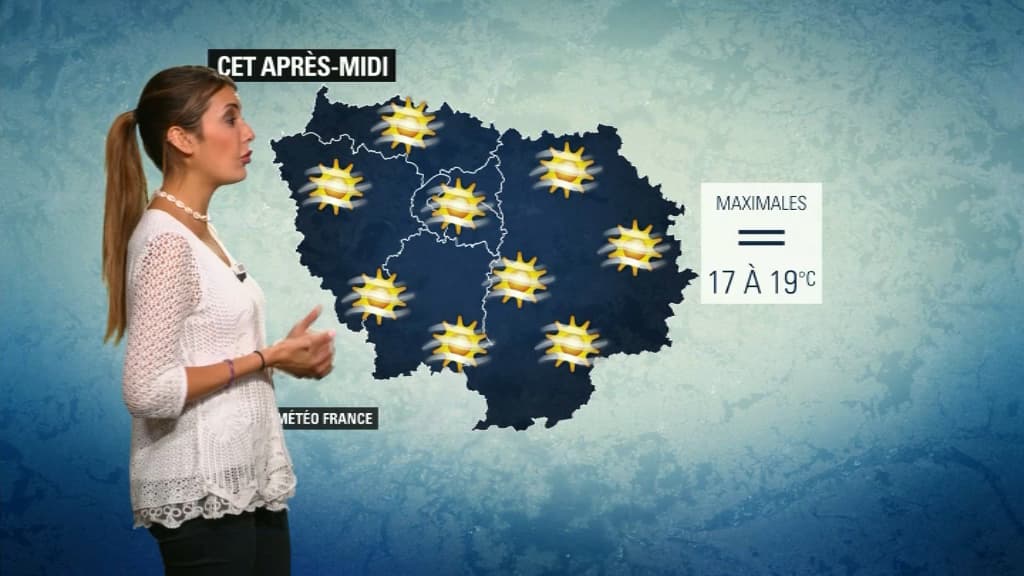 Météo du 7 octobre.