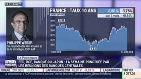 Le point macro: la Fed rend son verdict ce soir sur une éventuelle hausse des taux - 13/06