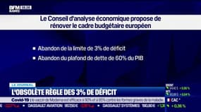 L'obsolète règle des 3% de déficit