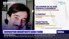 Eure: avis de recherche après la disparition inquiétante d'un homme de 42 ans