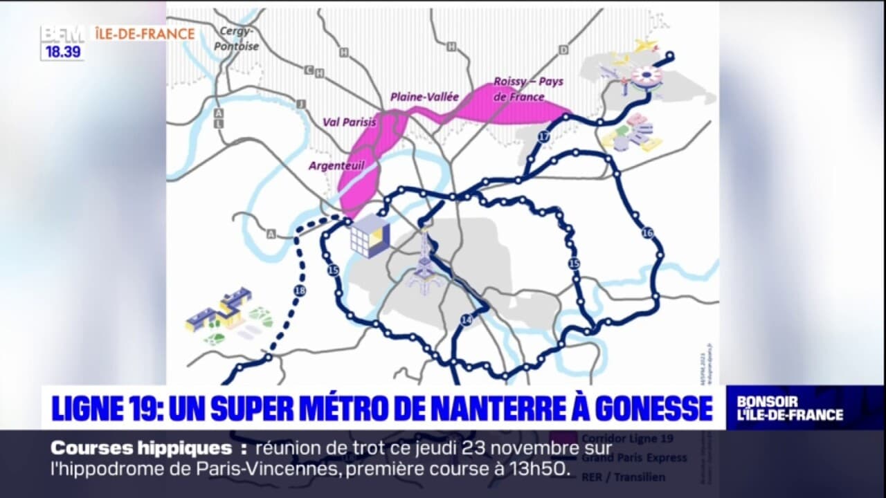 ÎledeFrance la Ligne 19 du super métro ira de Nanterre à Gonesse