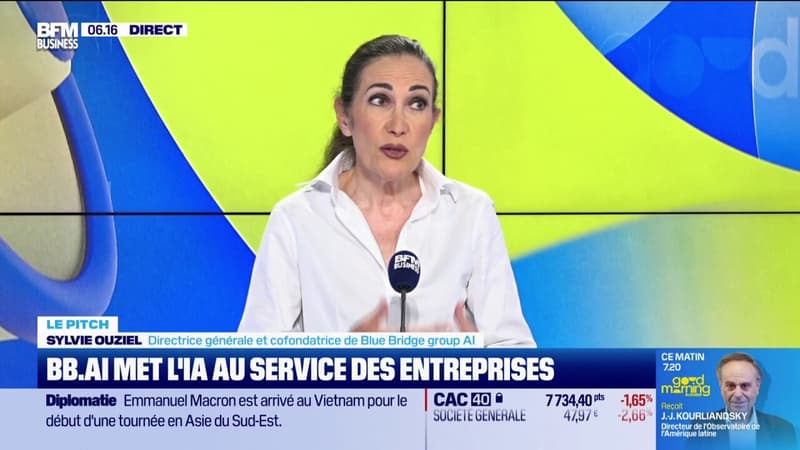 Blue Bridge group AI met l'IA au service des entreprises