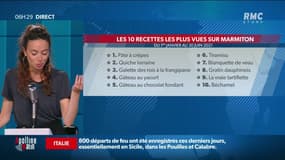 Marmiton: Quelles sont les 10 recettes les plus consultées par les Français en 2021 ? 