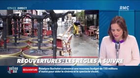 Dupin Quotidien : Les règles à suivre pour ces réouvertures - 19/05