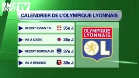 Lyon met la pression au PSG