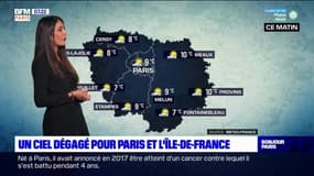 Météo Paris-Ile de France du 4 octobre : Un ciel bleu avec quelques nuages