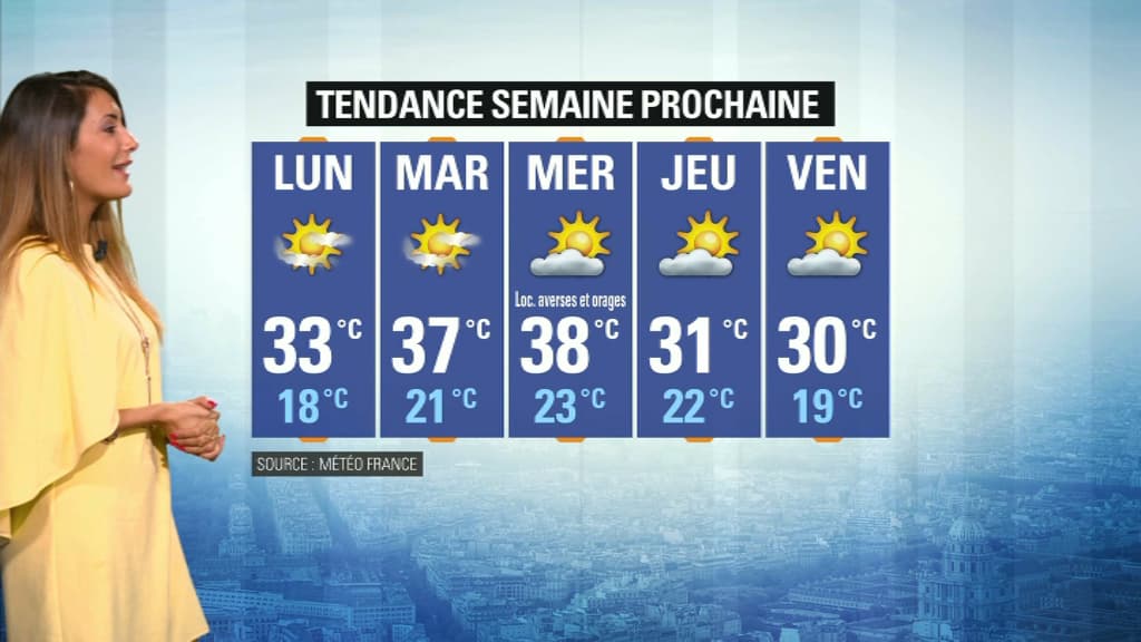 Météo du 19 juillet.