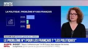Pour 30% des Français, la politique est le problème n°1 en France en 2025, selon un sondage ObSoCo-Cevipof/l'Opinion