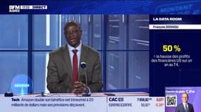 La Data Room : 50% = les profits des financières US augmentent de 50% sur un an au T4, bien mieux que ceux des acteurs Techs ! - 07/02
