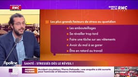 L'histoire de Charles Magnien : Santé, stressés dès le réveil ! - 13/02