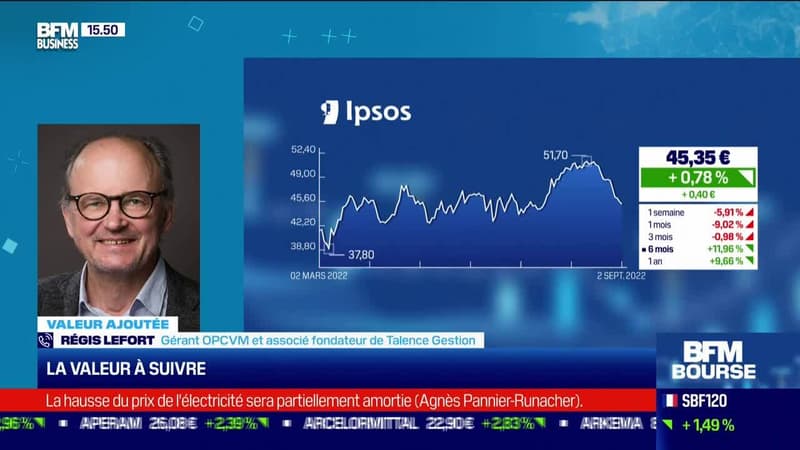 Régis Lefort (Talence Gestion) : Focus sur Ipsos - 02/09