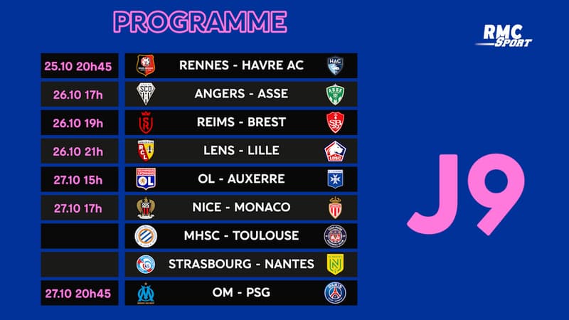 Ligue 1 : Le programme TV de la J9 avec OM-PSG et Lens-Lille