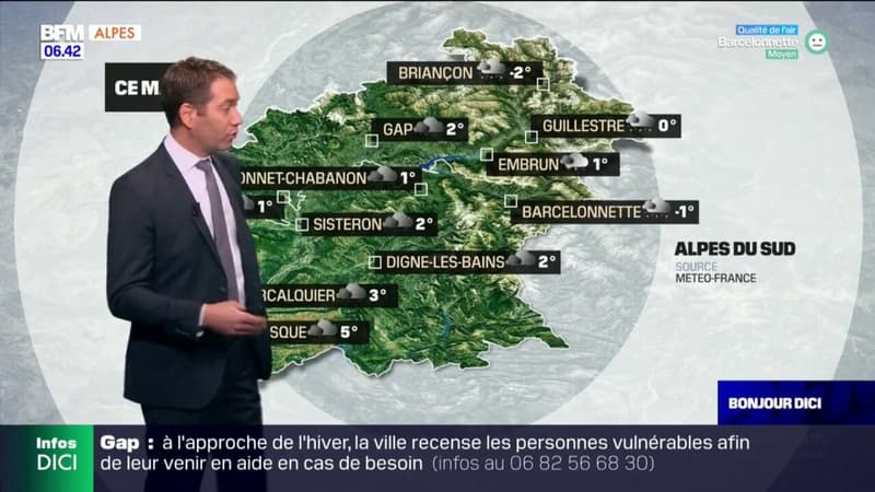 Météo DICI: d'importantes perturbations ce vendredi