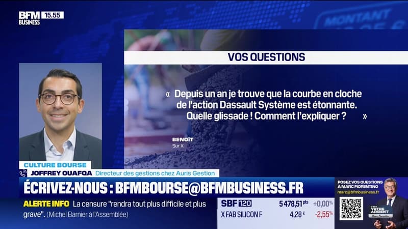 Culture Bourse :  Depuis un an je trouve que la courbe en cloche de l'action Dassault Système est étonnante. Quelle glissade ! Comment l’expliquer ?  - 03/12