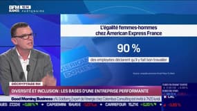 Décryptage RH : Diversité et inclusion, les bases d'une entreprise performante - 22/10