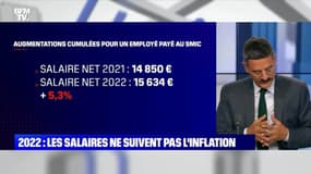 2022 : les salaires ne suivent pas l'inflation - 01/08