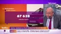 L’info éco/conso du jour d’Emmanuel Lechypre : Dacia, marque la plus vendue en France en 2021 - 27/12