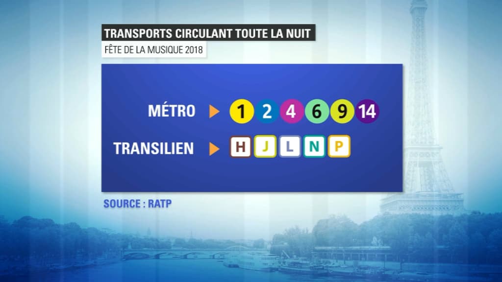 ratp ratp