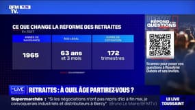 Comment savoir quand je pourrai partir à la retraite? BFMTV répond à vos questions 