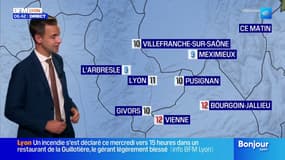 Météo Rhône: grand soleil ce jeudi avec des températures agréables, il fera 22° à Lyon
