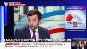 Résultats législatives 2024: "Une catastrophe pour la France", selon Jean-Philippe Tanguy (RN)