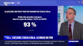 Inflation: le bras de fer entre Coca-Cola et Leclerc 