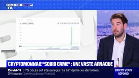 Cryptomonnaie "Squid Game": est-ce que c'était une arnaque ? BFMTV répond à vos questions