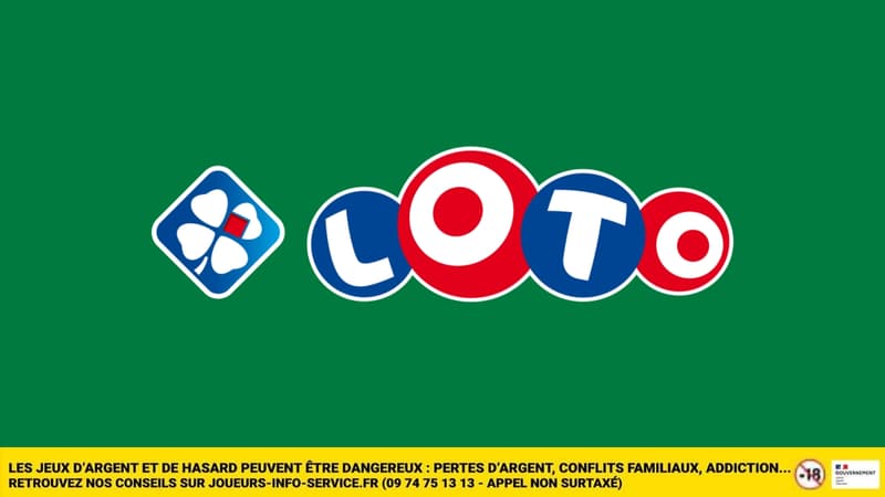Les résultats du tirage du Loto du mercredi 24 juin 2026