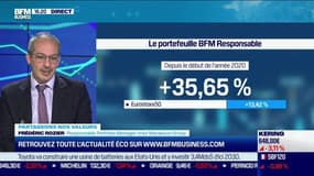 Frédéric Rozier (Mirabaud Group) : Le point sur la performance du portefeuille BFM Responsable - 18/10
