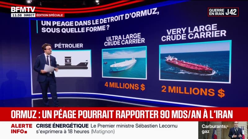 LES ECLAIREURS - Détroit d'Ormuz: combien rapporterait un potentiel péage à l'Iran?