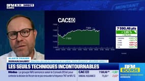 Alerte traders : Les seuils techniques incontournables sur les marchés et les valeurs - 19/09