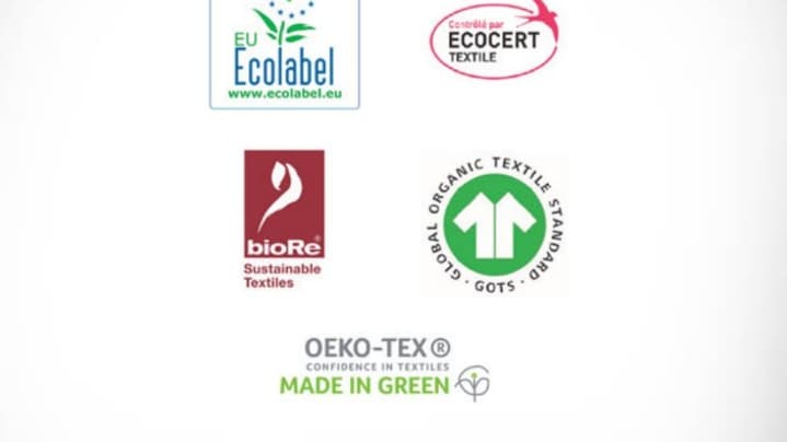 Il existe aussi des labels
environnementaux pour
les vêtements : Il existe aussi des labels
environnementaux pour
les vêtements :
