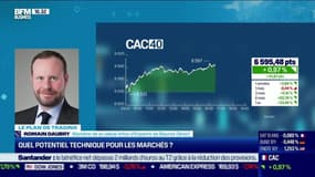 Romain Daubry (Bourse Direct) : Quel potentiel technique pour les marchés ? - 28/07