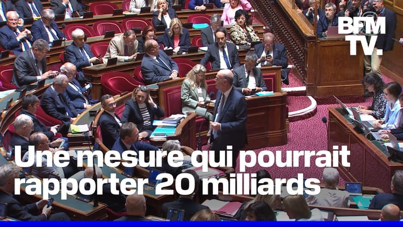 Qu'est-ce que la 