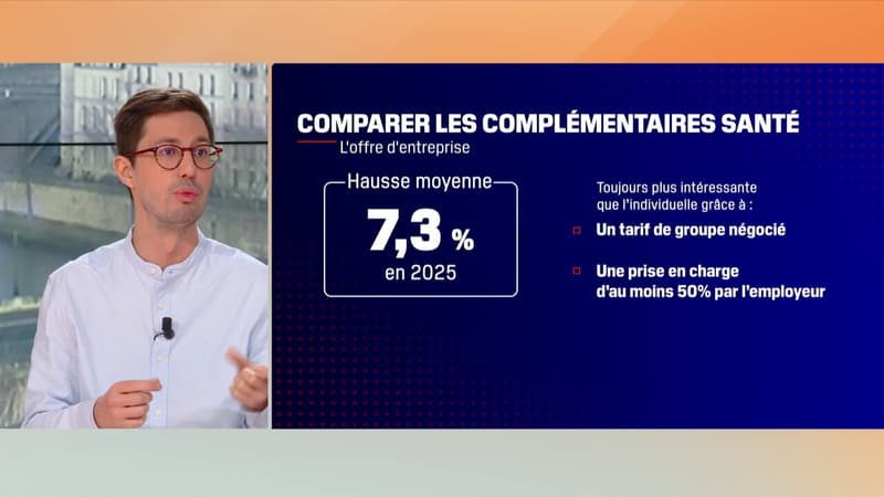 Hausse des tarifs des mutuelles: peut-on négocier avec sa complémentaire santé?