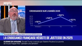 La croissance française ralentie mais résiste à 0,2% au quatrième trimestre 2025