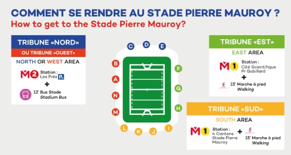 Les itinéraires pour se rendre au stade Pierre Mauroy avant le match France Italie le 25 février 2024