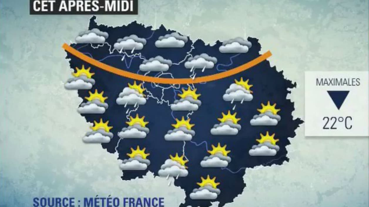 Températures du 4 septembre 2018 Températures du 4 septembre 2018