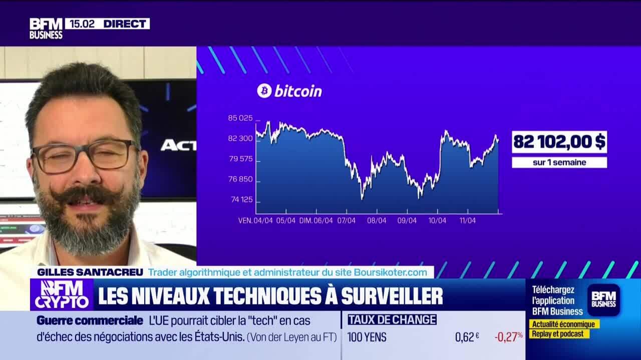 Cryptos Quel avenir en cas de guerre des devises ?