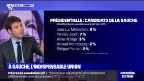 EDITO - "La gauche n'est pas faible parce que divisée, mais divisée parce que faible"