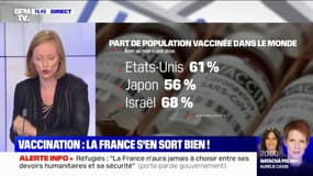 Vaccination: la France bonne élève en Europe et dans le monde 