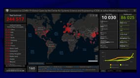Le nombre de victimes à dépassé les 10.000 à travers le monde