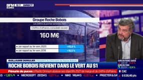Guillaume Demulier (Roche Bobois) : Roche Bobois revient dans le vert au S1 - 24/09