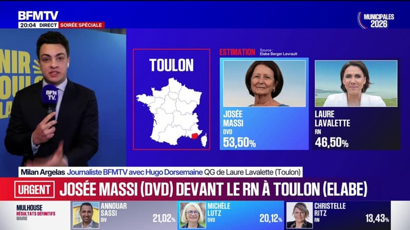 Municipales 2026 à Toulon: Josée Massi (divers droite) en tête avec 53,5%, Laure Lavalette (RN) derrière avec 46,5% (estimation Elabe-Berger Levrault)