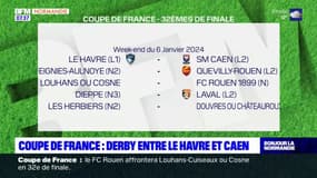 Coupe de France: un derby entre Le Havre et Caen pour les 32e de finale