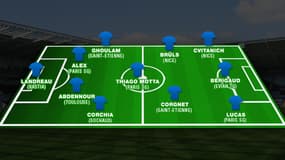 Onze-type