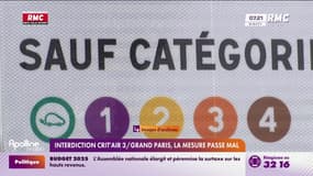 Interdiction Crit'Air 3/ Grand Paris: la mesure passe mal
